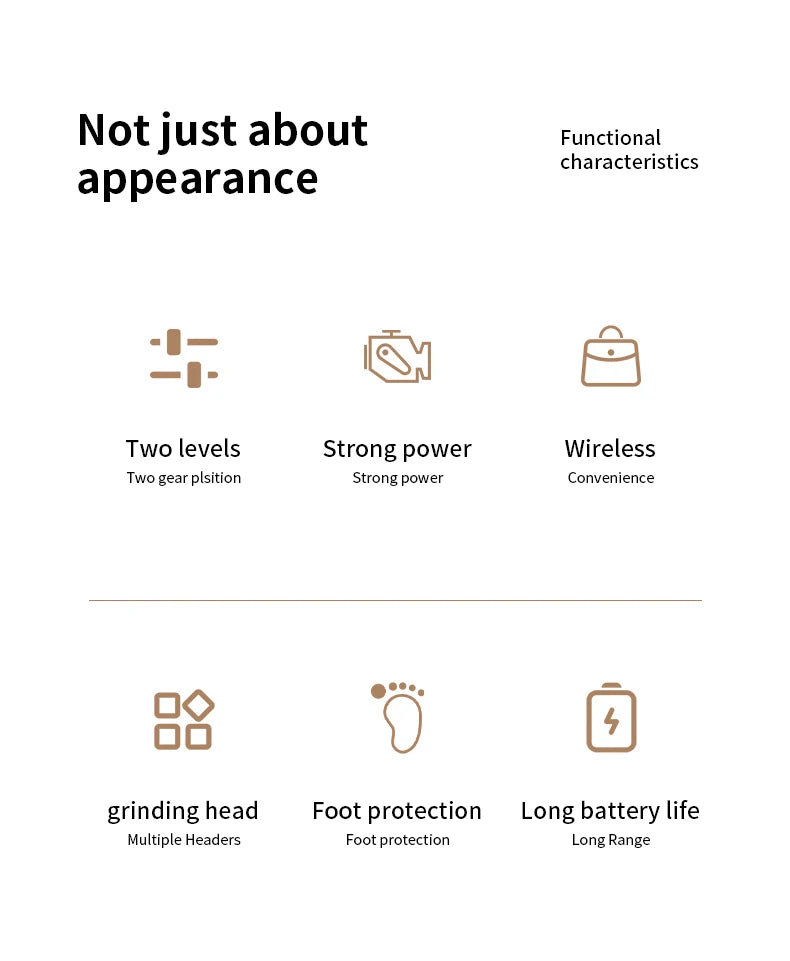 HOMEFISH Electric Foot Grinder Automatic Foot Callus Rubbing Pedicure Dead Skin Callus Remover for  Foot Beauty Machine