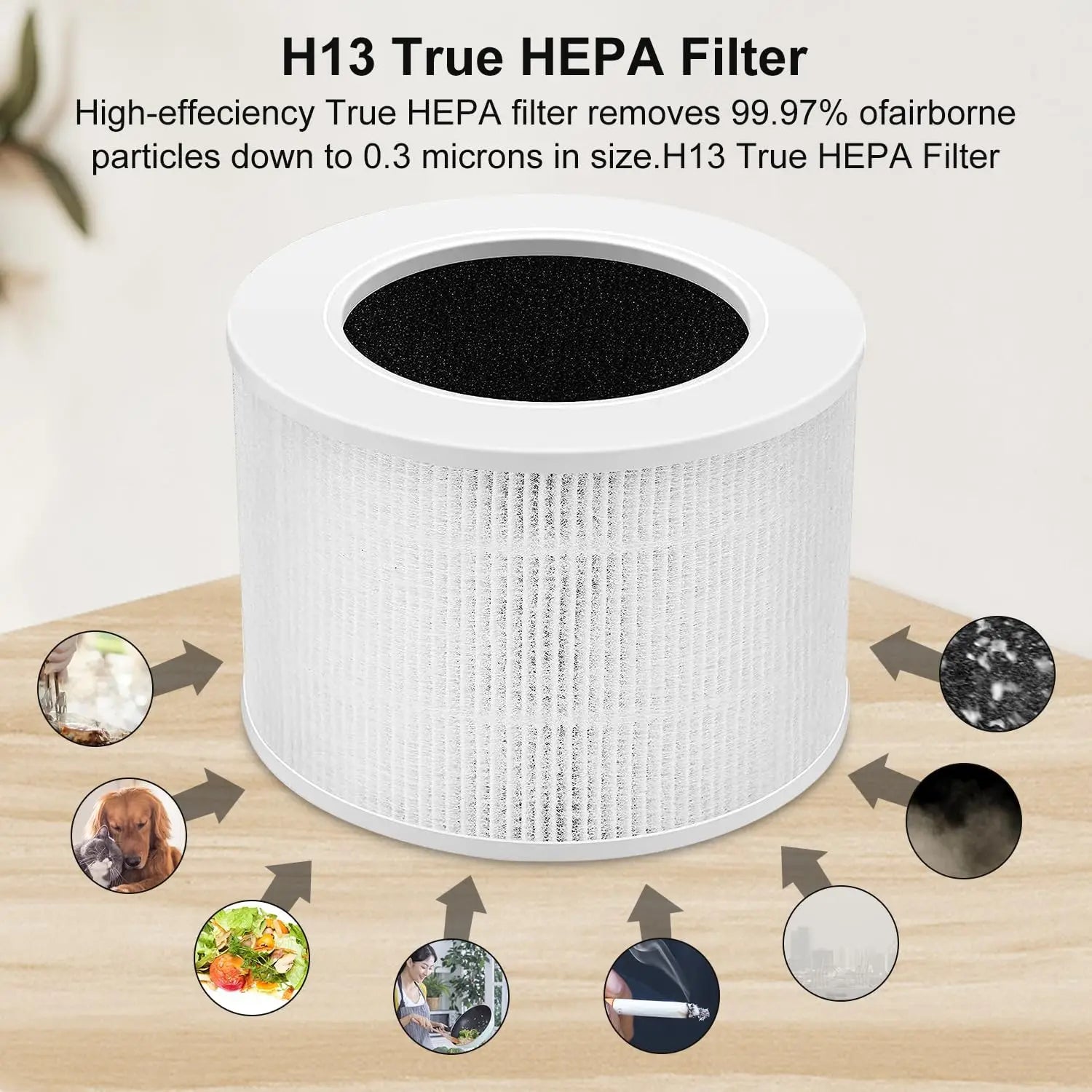 Air Purifier Filter High Efficiency HEPA Activated Carbon Filter Set Replacement Compatible For LEVOIT-Core Mini/Mini-RF