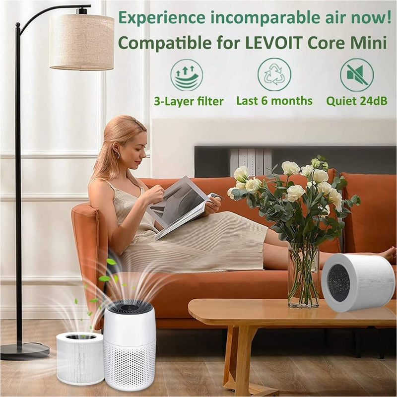 Air Purifier Filter High Efficiency HEPA Activated Carbon Filter Set Replacement Compatible For LEVOIT-Core Mini/Mini-RF