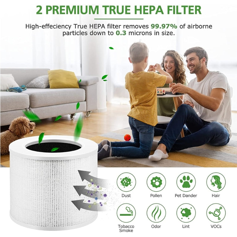 Air Purifier Filter High Efficiency HEPA Activated Carbon Filter Set Replacement Compatible For LEVOIT-Core Mini/Mini-RF