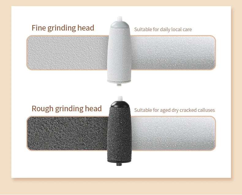 HOMEFISH Electric Foot Grinder Automatic Foot Callus Rubbing Pedicure Dead Skin Callus Remover for  Foot Beauty Machine