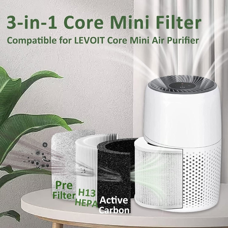Air Purifier Filter High Efficiency HEPA Activated Carbon Filter Set Replacement Compatible For LEVOIT-Core Mini/Mini-RF