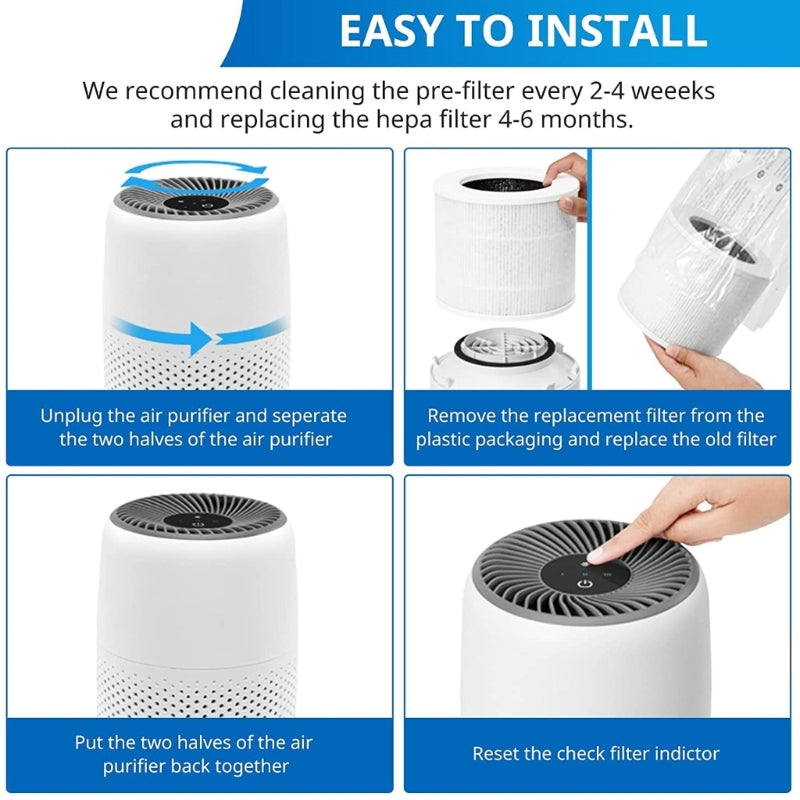 Air Purifier Filter High Efficiency HEPA Activated Carbon Filter Set Replacement Compatible For LEVOIT-Core Mini/Mini-RF